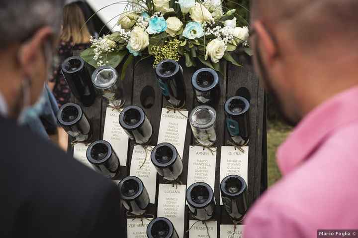 Da 1 a 5: avere un tema - 1