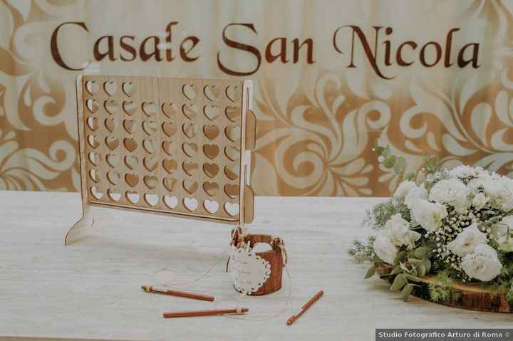 Guestbook con Forza 4: sì o no? - 1