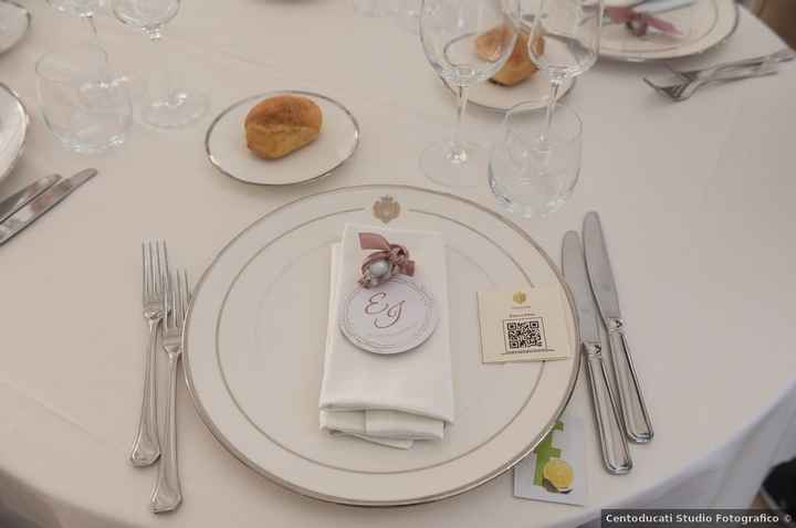 Menù con QR code: lo avete considerato? - 1