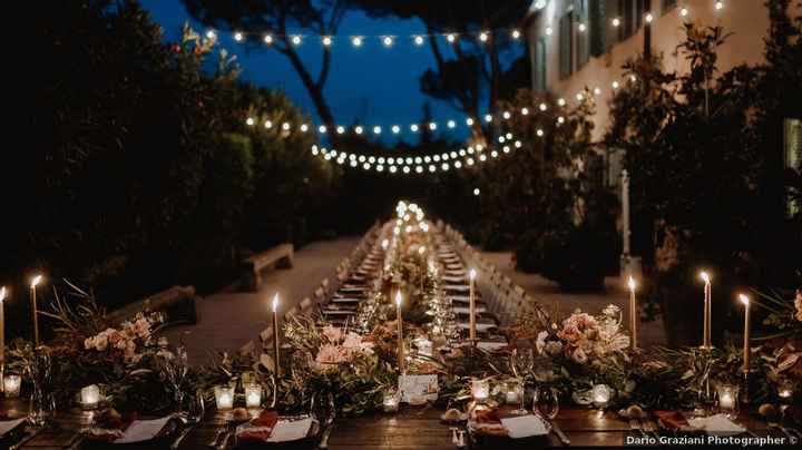 Scegli l'illuminazione che brilla di più per te - 2