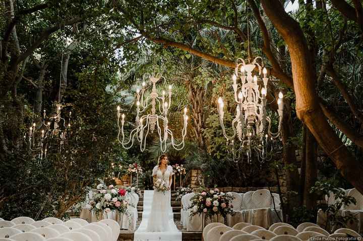 Bosco, spiaggia, campagna o città? Il risultato - 1