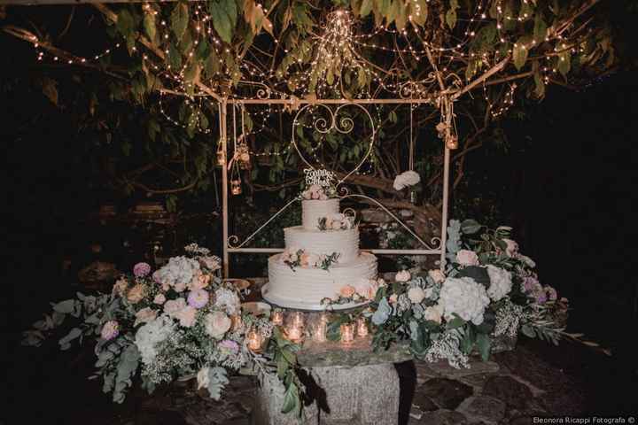 Scegli le decorazioni che ti piacciono di più - 1