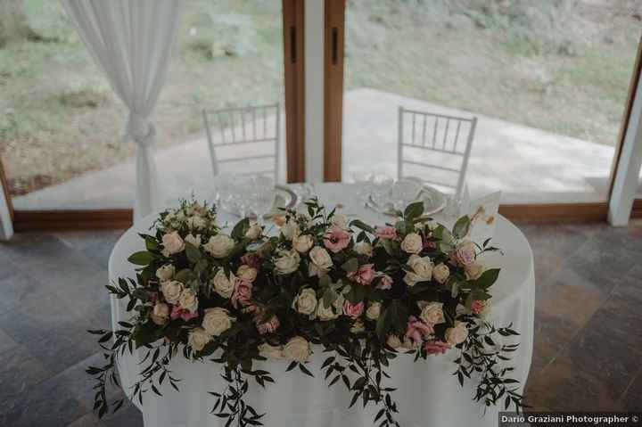 Scegli le decorazioni che ti piacciono di più - 4