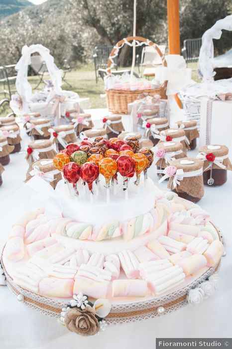 Candy bar: quanti ovetti dai? - 1