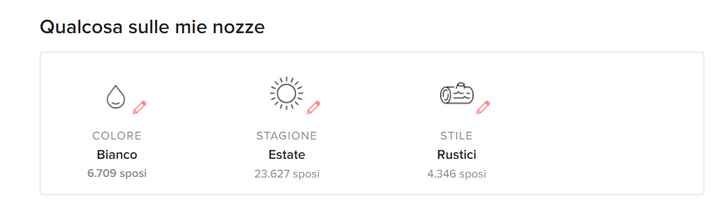 Hai personalizzato la sezione "Le mie nozze"? - 1