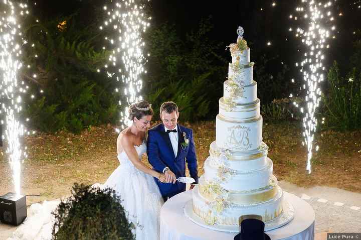 Scegli gli effetti speciali del post torta - 2