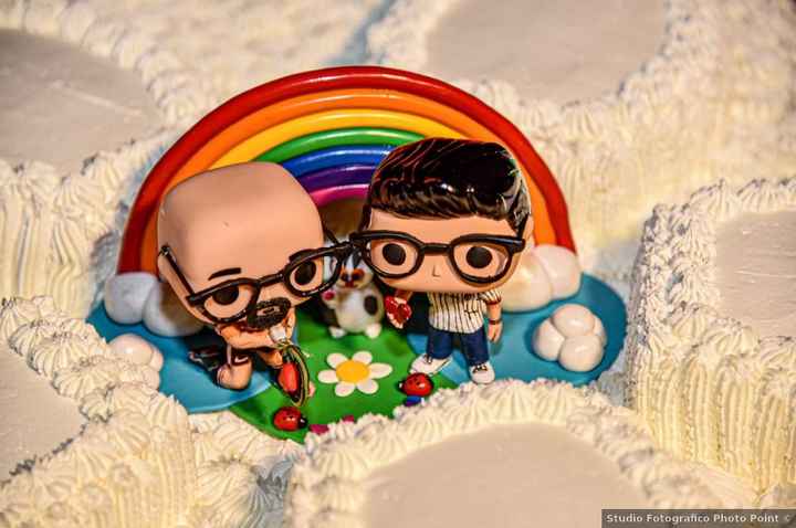 Stop all'omofobia: riempiamo la Community di 🌈 - 2