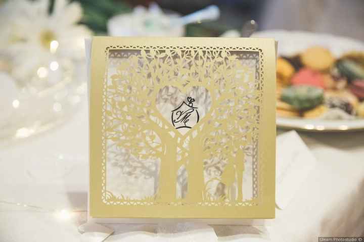 Promosso o bocciato: partecipazioni - 1