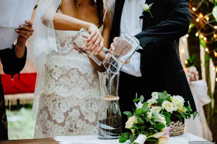 Quanto siete disposti a spendere per... - 1