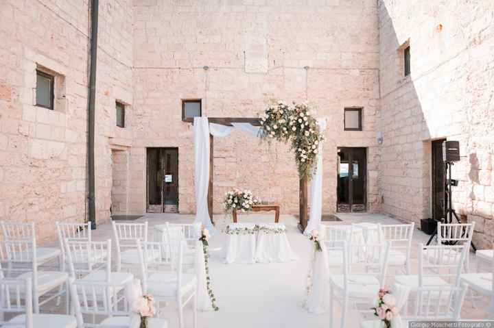 Per il rito spenderei... - 1