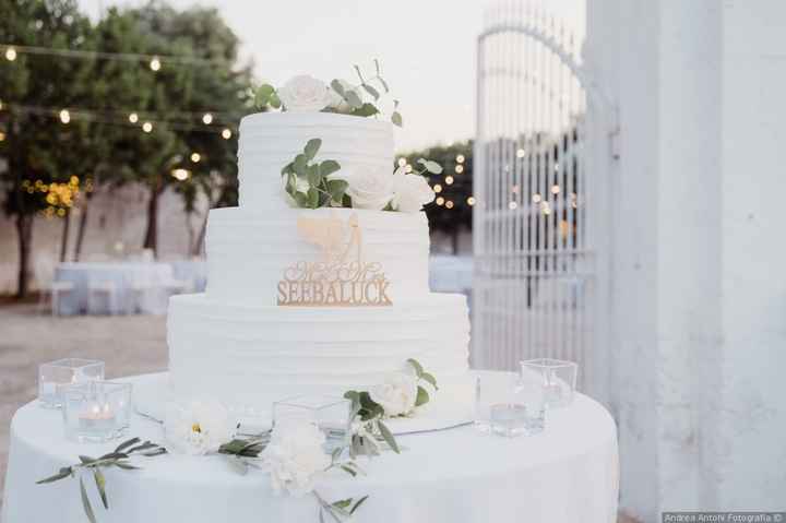 Per la torta spenderei... - 1