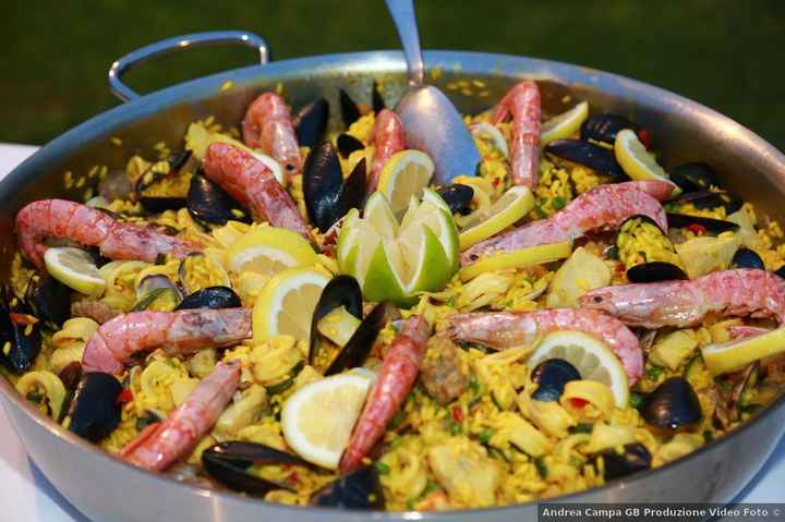 International food: top o flop? - 1