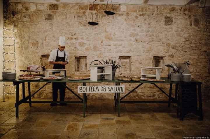Quali food corner? - 1