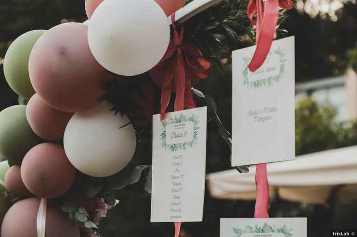 T di tema: qual è il tuo? - 1