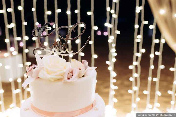 Cake topper: a quale team appartieni? - 1