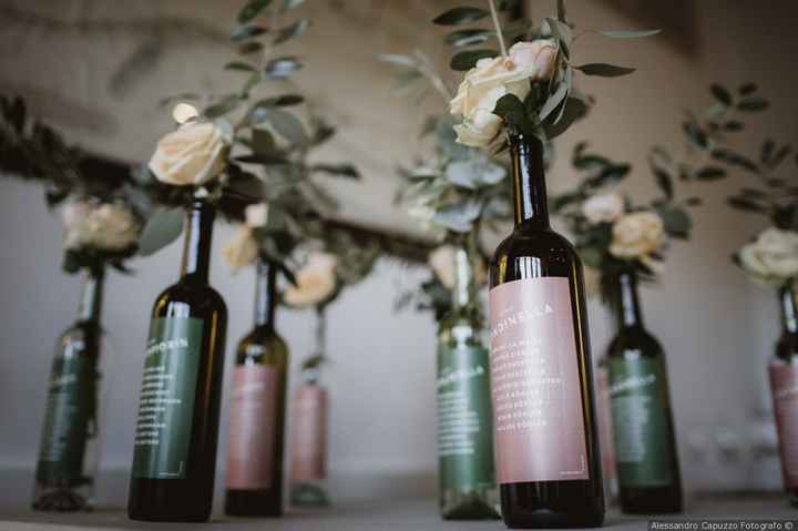 Suggerimenti per fare tableau - 6