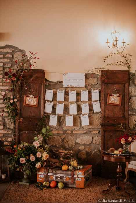 Suggerimenti per fare tableau - 8