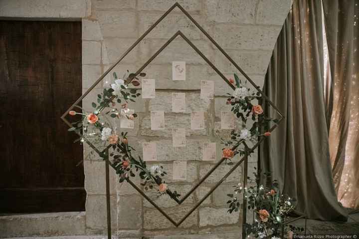 Suggerimenti per fare tableau - 15