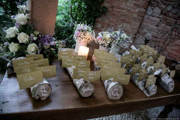 Suggerimenti per fare tableau - 17