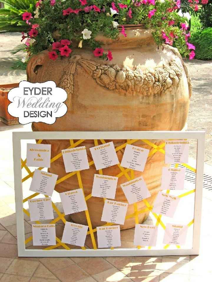 Aiuto sono in crisi tableau - 1