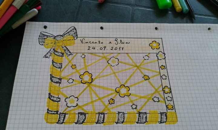 Aiuto sono in crisi tableau - 2