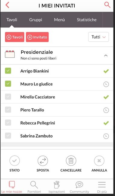 Tavoli