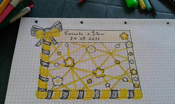 Aiuto sono in crisi tableau - 2