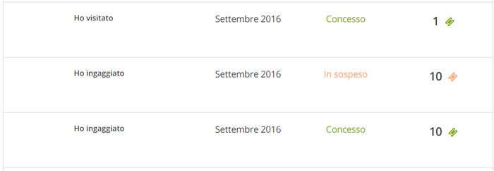 Tagliandi per il concorso