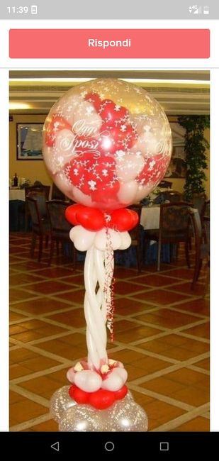 Palloncini 1