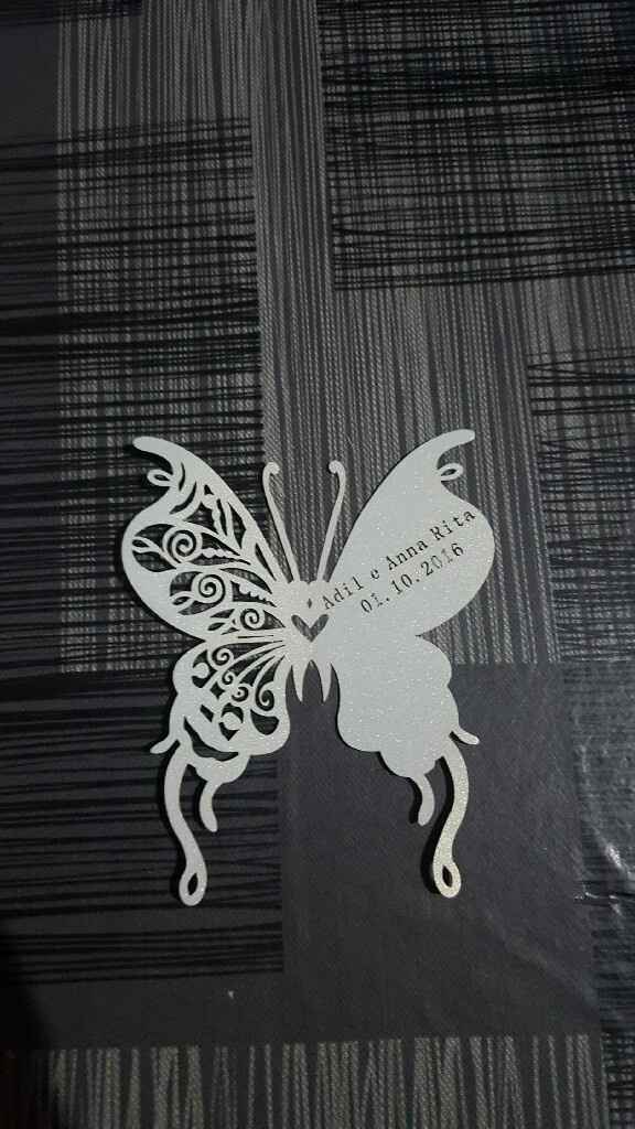 Le mie partecipazioni - 6