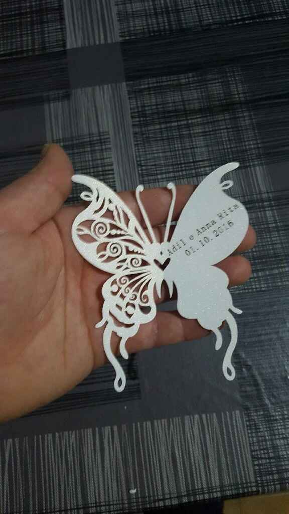 Le mie partecipazioni - 7