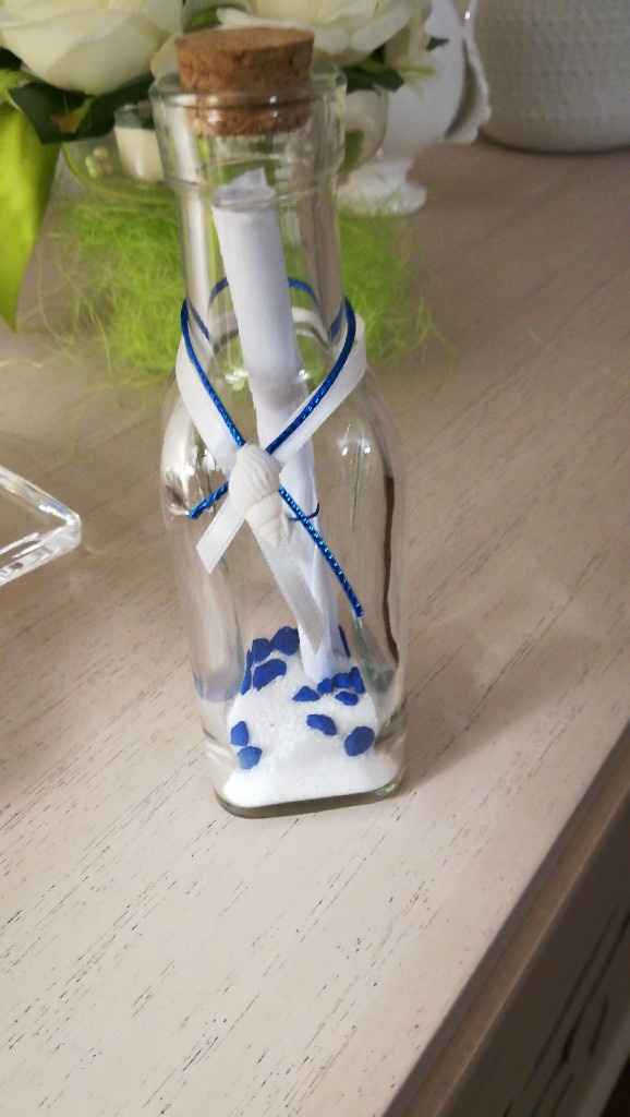  Idee partecipazioni - 1