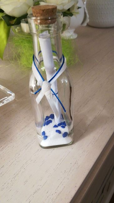  Idee partecipazioni - 1