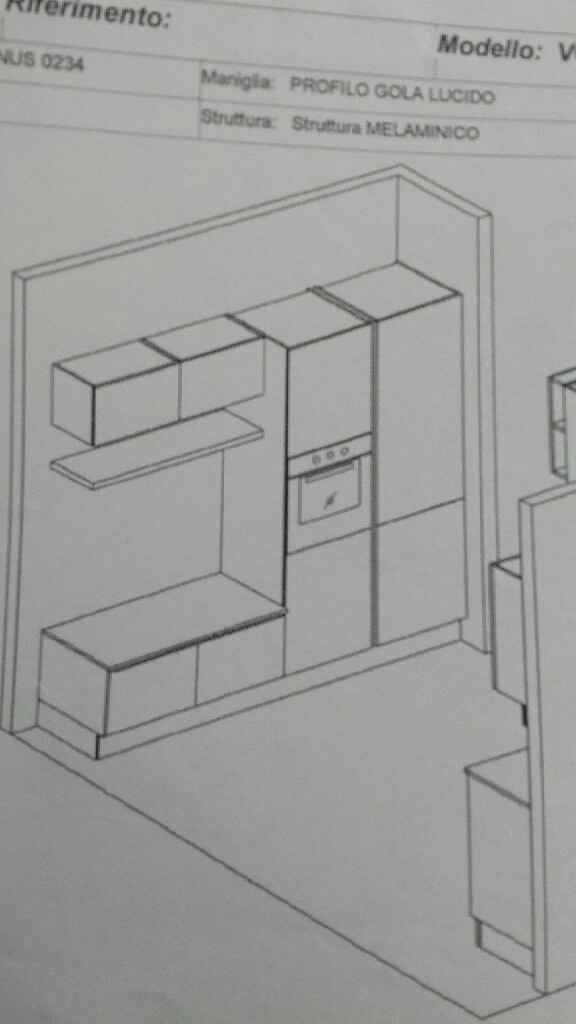 Le vostre cucine - 1