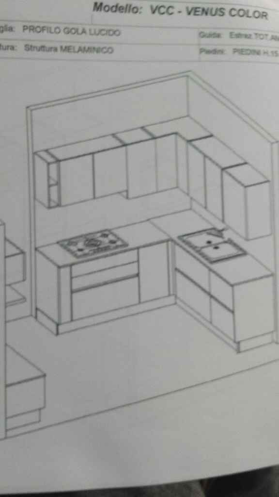 Le vostre cucine - 2