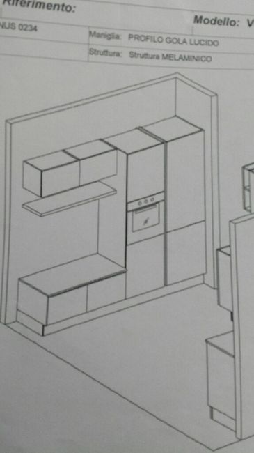 Le vostre cucine - 1