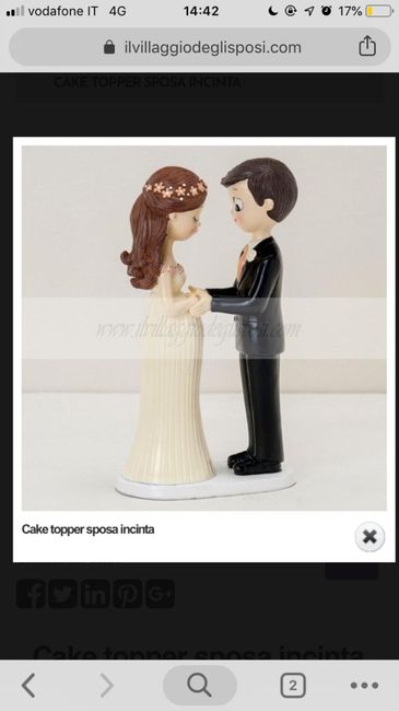 Sposi per torta nuziale 2