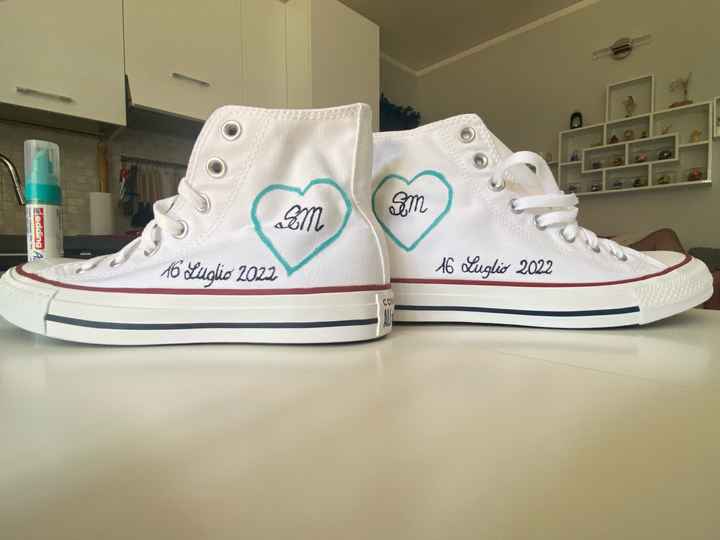 Work in progress..😍😍😍 - 1