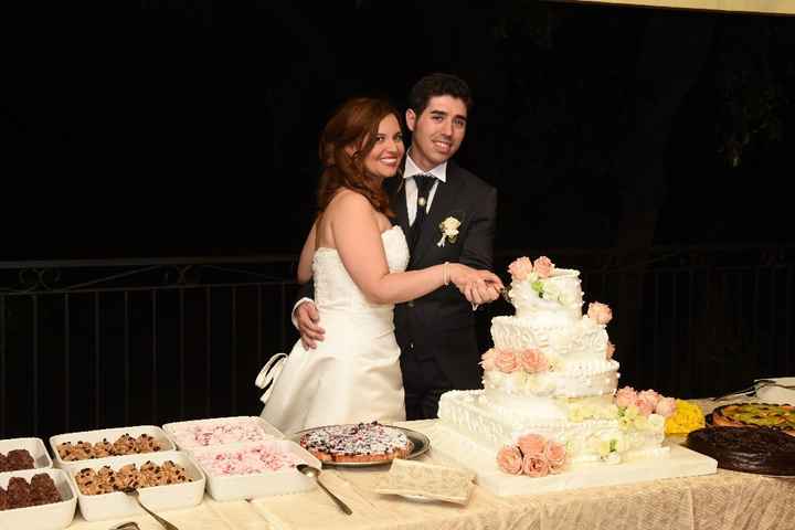 taglio della torta :-)