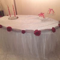 Tavolo regali casa sposa e sposo... - 1