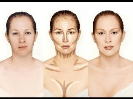 contouring