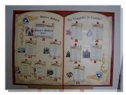 matrimonio 700 tableau