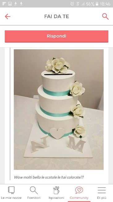 Help...torta porta buste - 1