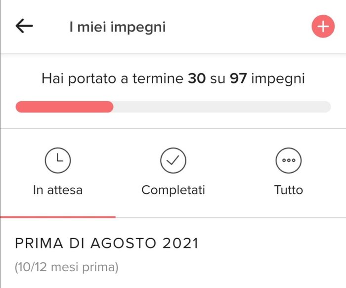 A che punto siete? 📆 1