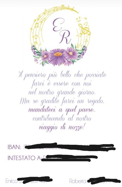 Su la Partecipatzione scriverete il codice Iban? 1