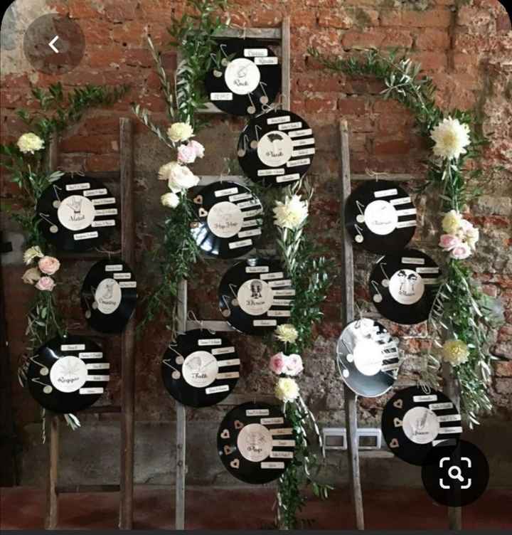 Tebleau tema canzoni - 1