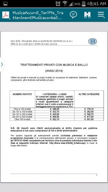 Siae quanto mi costi - 2