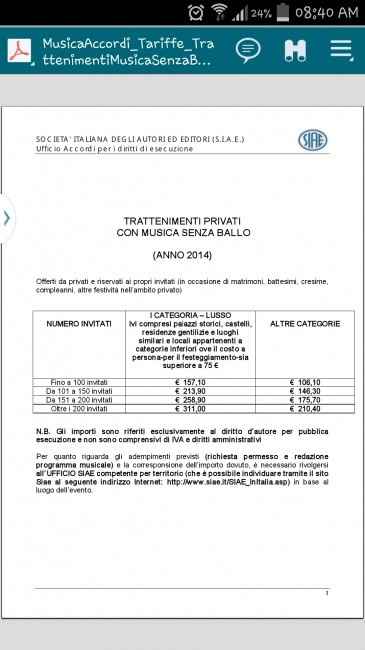 Siae quanto mi costi - 1