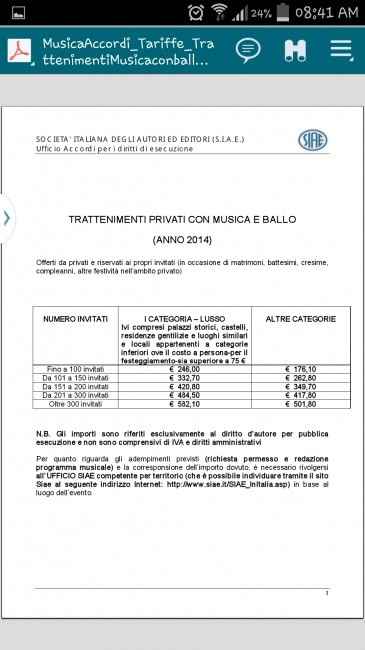 Siae quanto mi costi - 2