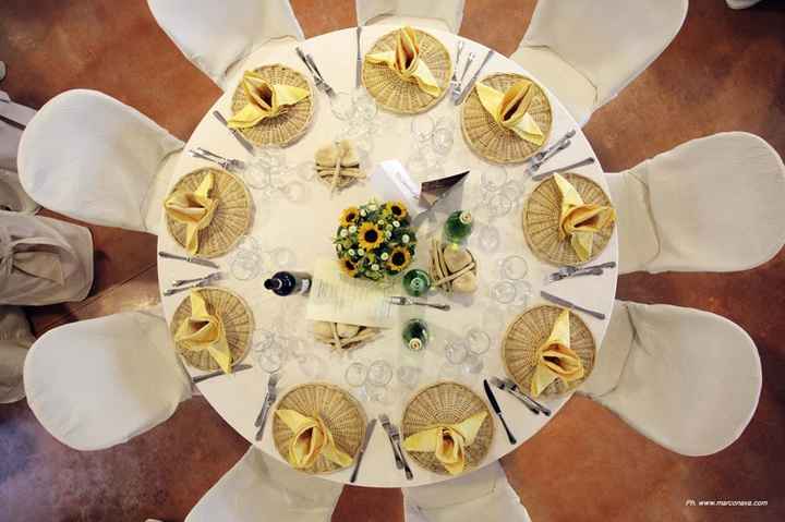 Giochino tavoli...spose giochiamo un pò.... - 2